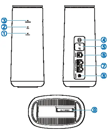 ZTE MF289F Wireless Router 11