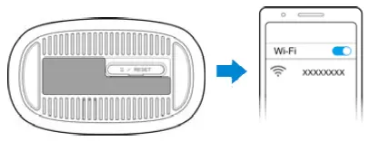 ZTE MF289F Wireless Router 5