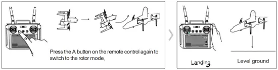 Rotor switch fixed wing mode