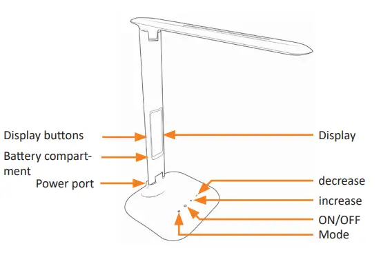 BRANDSON-301770-Calendar-Desk-Lamp-FIG 1