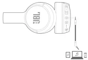 Wired listening mode