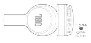 Active noise cancelling