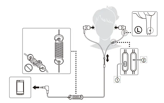 SONY MDR-EX650AP Stereo Headphones 1