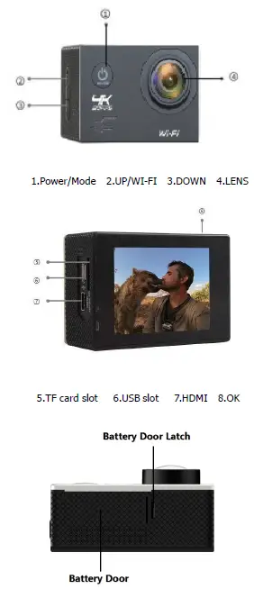 Cameras V3.9 4K Ultra HD Action Camera Fig1