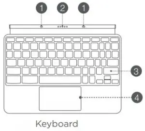 Keyboard Pack