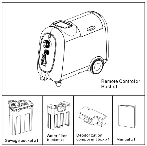 ZUOWEI-ZW279PRO-Intelligent-Incontinence-Cleaning-Robot-1
