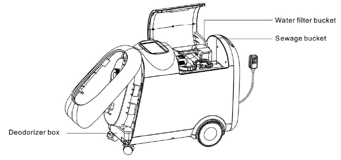 ZUOWEI-ZW279PRO-Intelligent-Incontinence-Cleaning-Robot-16