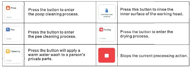 ZUOWEI-ZW279PRO-Intelligent-Incontinence-Cleaning-Robot-19