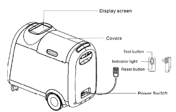 ZUOWEI-ZW279PRO-Intelligent-Incontinence-Cleaning-Robot-2