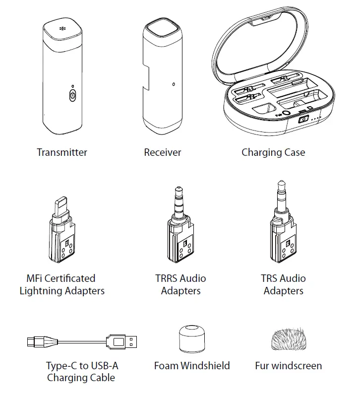 BOYA BY-WM3D -Wireless- Microphone-FIG 1