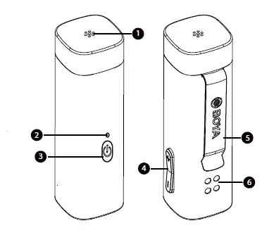 BOYA BY-WM3D -Wireless- Microphone-FIG 8