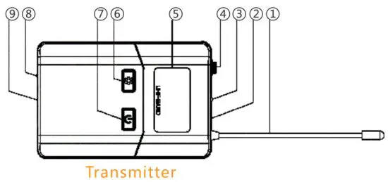 REALMIC MC2 Wireless Recording Microphone - figure 1