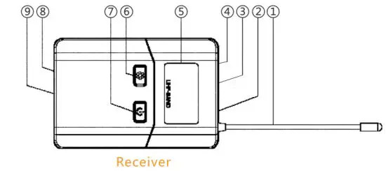 REALMIC MC2 Wireless Recording Microphone - figure 2