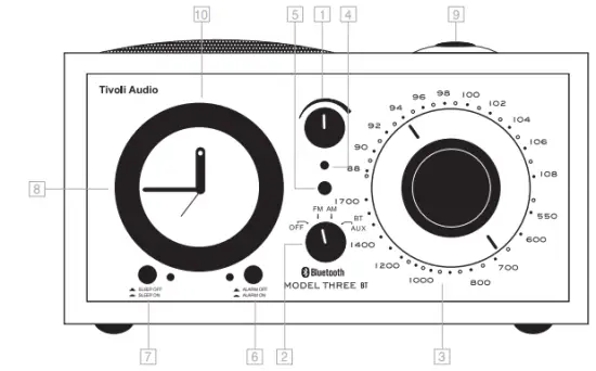 Guide To Features (Front Panel)