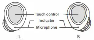 Diso MH-807C-B True Wireless Bluetooth Earbuds 2