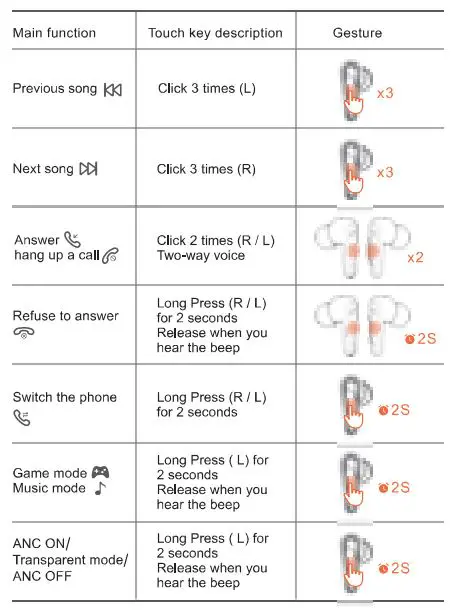 PXN X2 TWS Gaming Headset 10