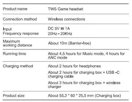PXN X2 TWS Gaming Headset 13