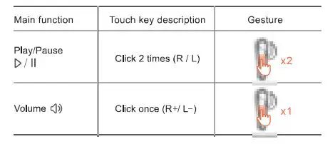 PXN X2 TWS Gaming Headset 9