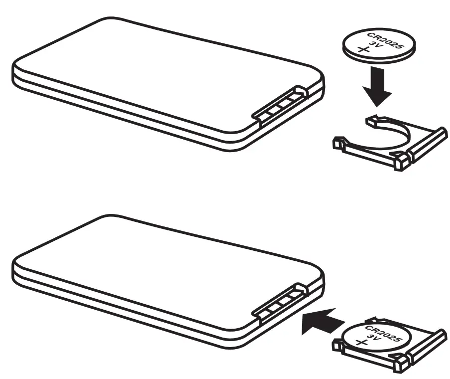 Sandstrom SHDSW18 HDMI 5 Way Switcher - fig 2