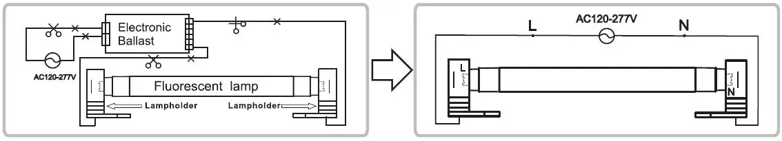 SATCO-S29924-LED-T8-Series-Tube-FIG-1