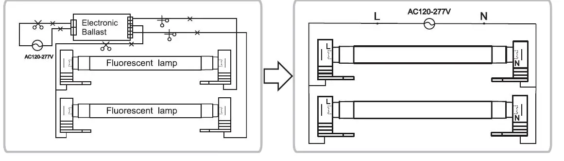 SATCO-S29924-LED-T8-Series-Tube-FIG-2