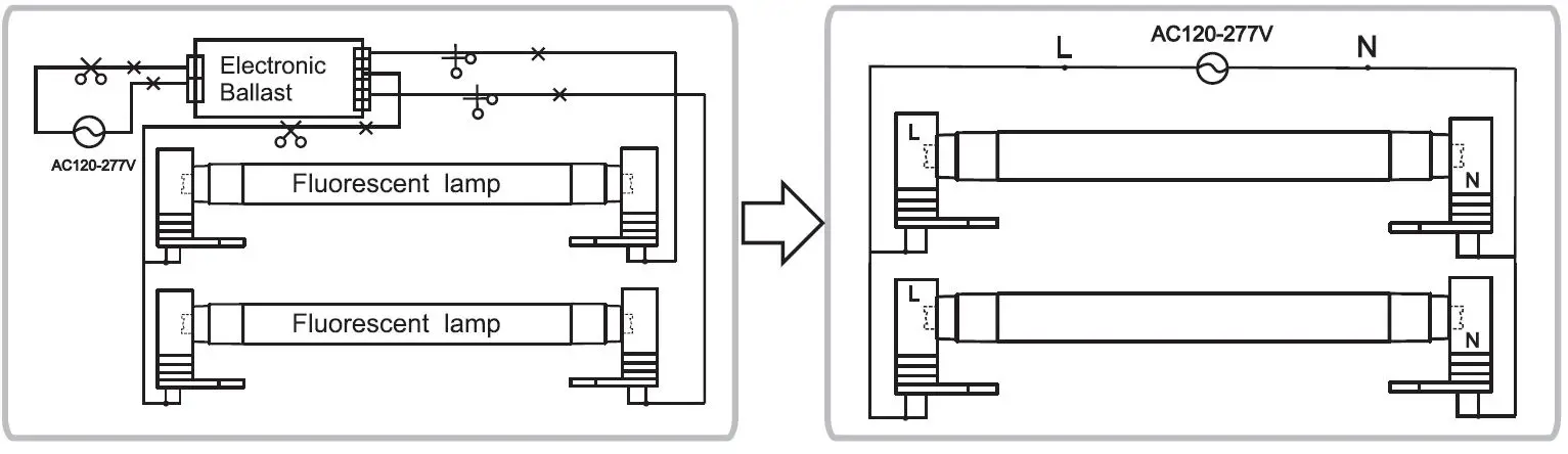 SATCO-S29924-LED-T8-Series-Tube-FIG-4