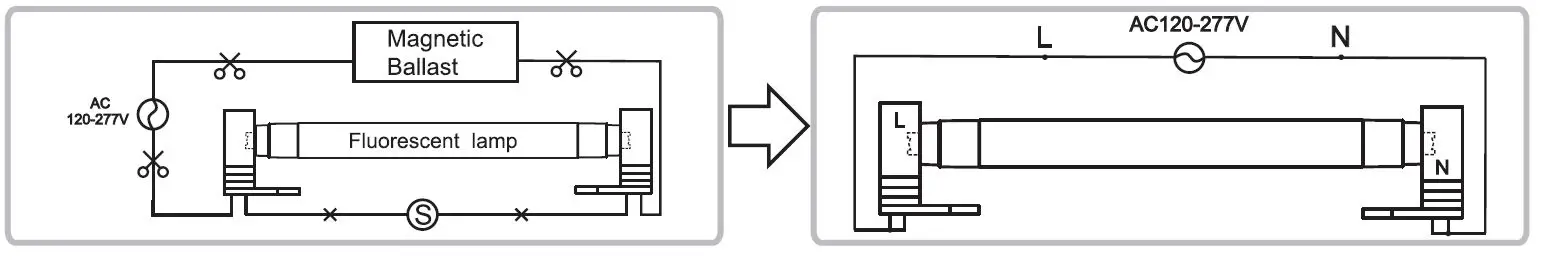 SATCO-S29924-LED-T8-Series-Tube-FIG-5
