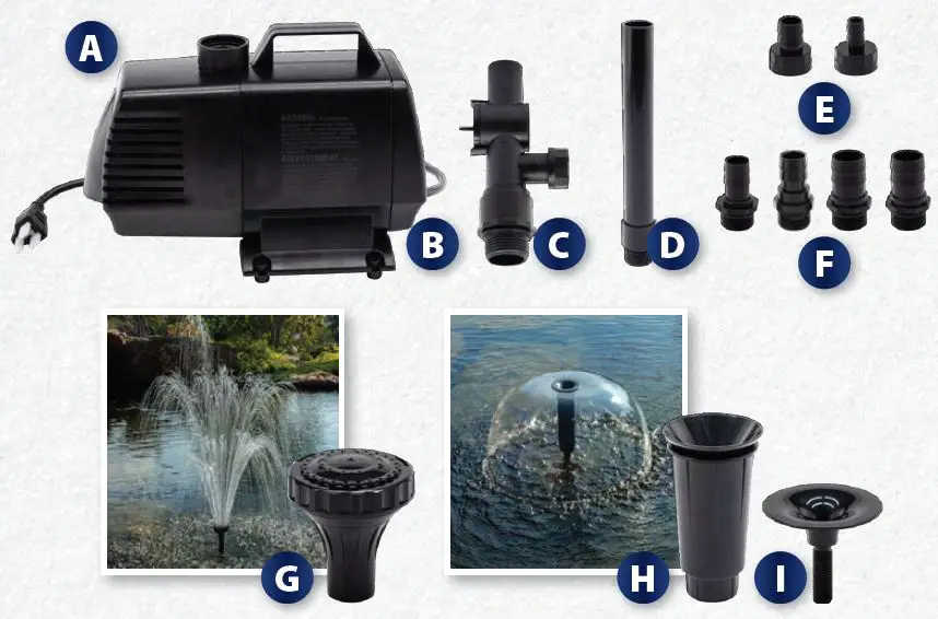 the Pond guy MagFlo Series MagFlo 2160 GPH Pump With Fountain fig 2