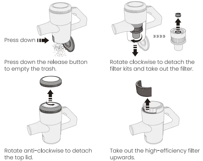 EASINE-G80-Cordless-Stick-Vacuum-Cleaner-fig10