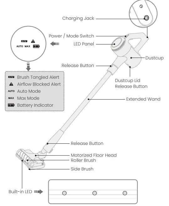 EASINE-G80-Cordless-Stick-Vacuum-Cleaner-fig2
