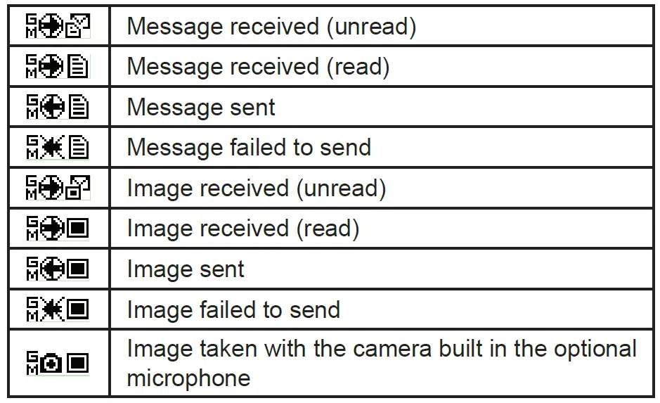 YAESU-FT3DR-C4FM-FM-144-430MHz-Dual-Band-Digital-Transceiver-fig-15