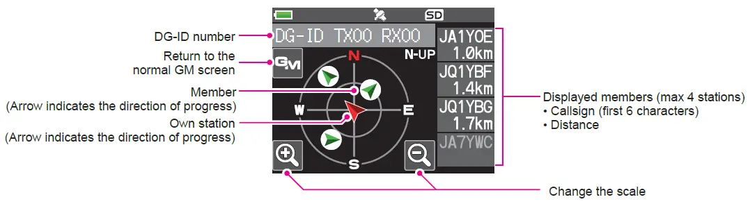 YAESU-FT3DR-C4FM-FM-144-430MHz-Dual-Band-Digital-Transceiver-fig-2
