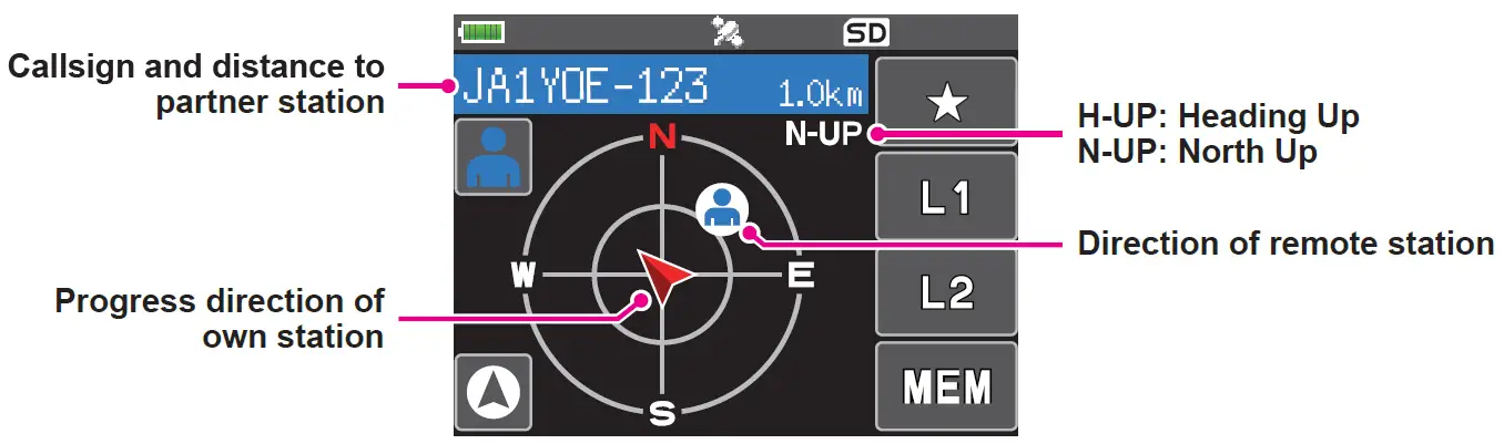 YAESU-FT3DR-C4FM-FM-144-430MHz-Dual-Band-Digital-Transceiver-fig-7