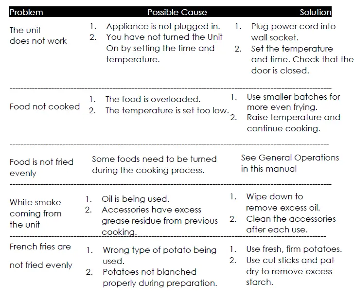 KALORIK-AFO-47916-Digital-Air-Fryer-Toaster-Ove-fig-4