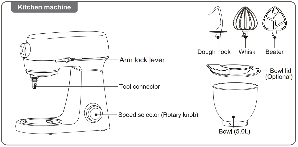 Midea MJ-KM1001W 1 Stand Mixer - PART NAME