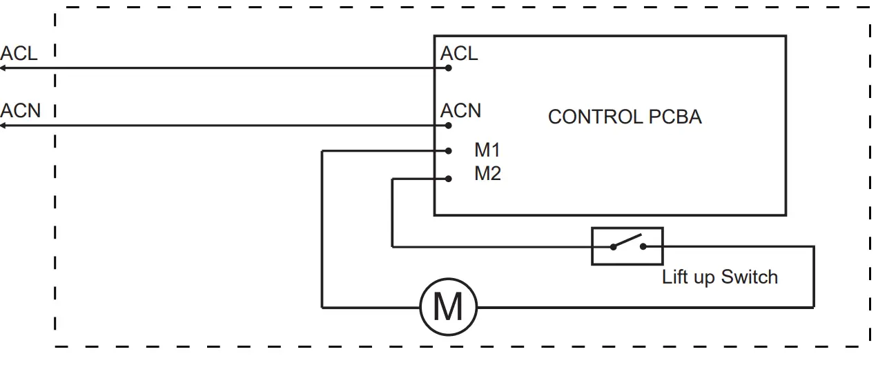 Midea MJ-KM1001W 1 Stand Mixer - fig 24