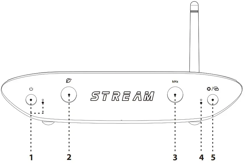 ifi ZEN Stream High Performance Flexible and Affordable Streamer - cover