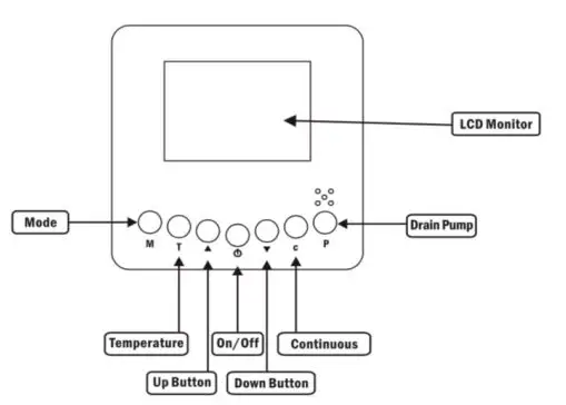 WatchDog-NXT85C-Crawl-Space-Dehumidifier-02