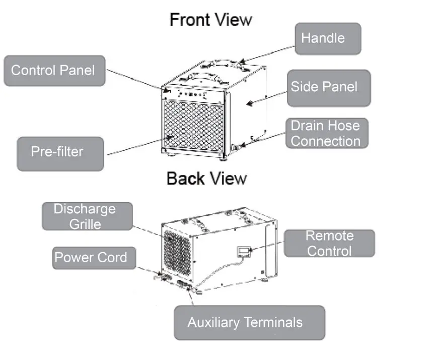 WatchDog-NXT85C-Crawl-Space-Dehumidifier-03