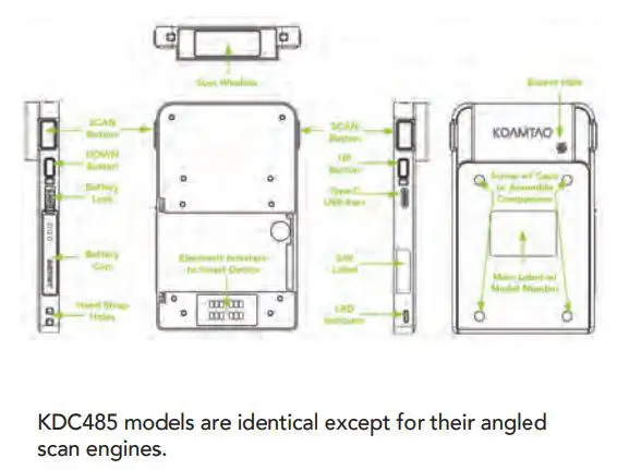 KOAMTAC KDC480 Series KDC480L Barcode Scanner User Guide - KDC480 Diagram
