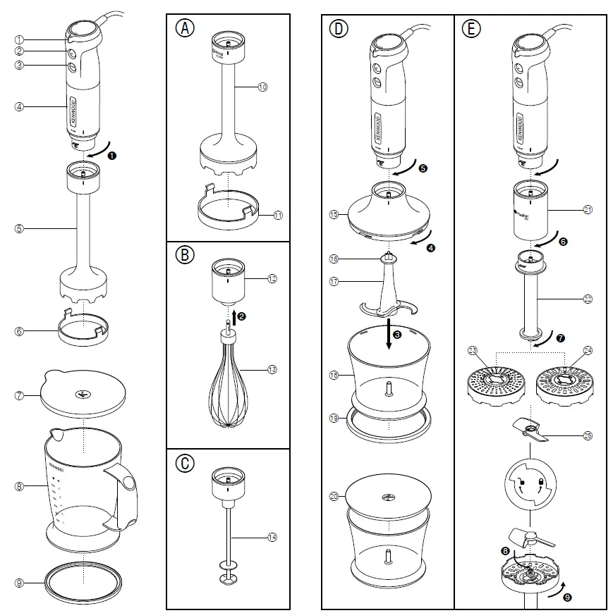 KENWOOD -TYPE- HDM80 -Hand -Blender -1