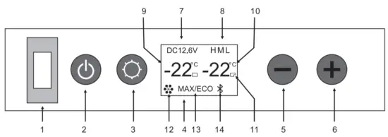 FROZEN32 FC75 Cooling Box - fig3