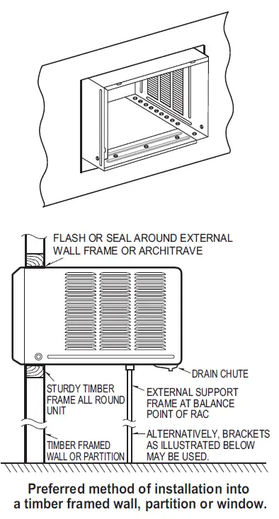 LG JW-Q18WUZA Air Conditioner Owner's FIG 14