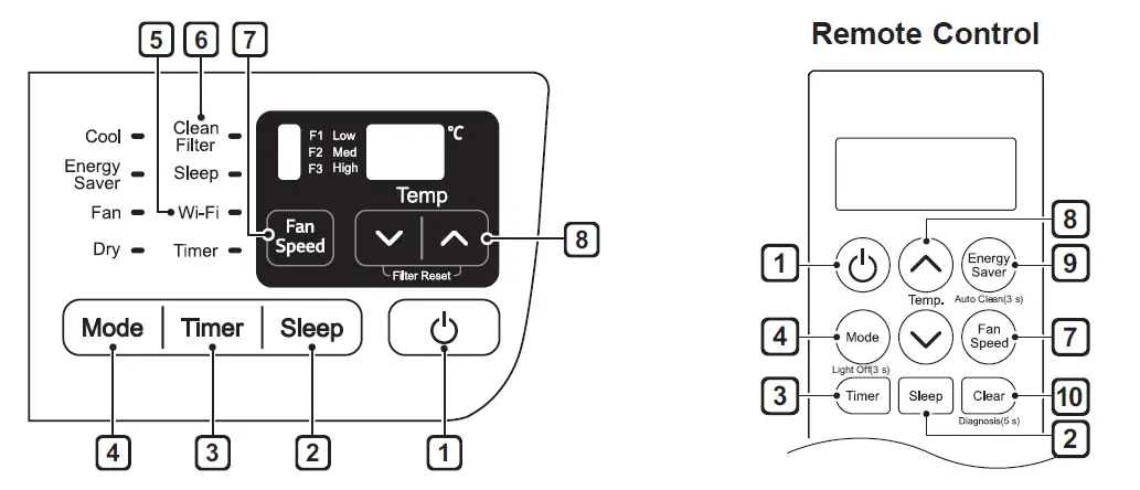 LG JW-Q18WUZA Air Conditioner Owner's FIG 16