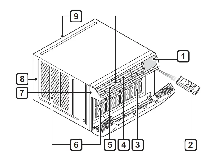 LG JW-Q18WUZA Air Conditioner Owner's FIG 3