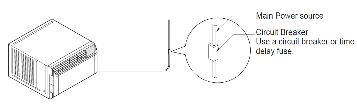 LG JW-Q18WUZA Air Conditioner Owner's FIG 5