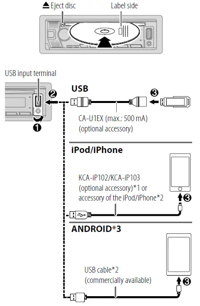 Kenwood-KMR-D378BT-Marine-Motorsports-CD-AM-FM-Radio-Bluetooth-fig-12