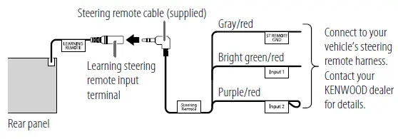 Kenwood-KMR-D378BT-Marine-Motorsports-CD-AM-FM-Radio-Bluetooth-fig-32
