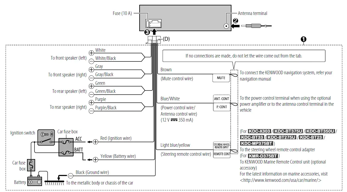 Kenwood-KMR-D378BT-Marine-Motorsports-CD-AM-FM-Radio-Bluetooth-fig-41