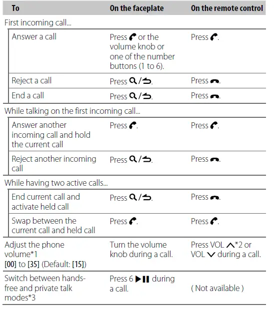 Kenwood-KMR-D378BT-Marine-Motorsports-CD-AM-FM-Radio-Bluetooth-fig-45